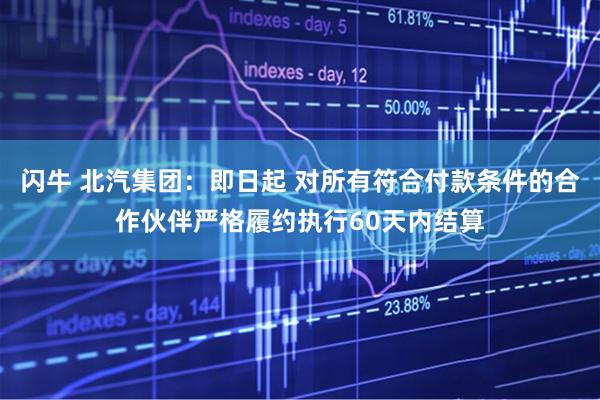 闪牛 北汽集团：即日起 对所有符合付款条件的合作伙伴严格履约执行60天内结算